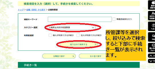 手続き所管部署別の検索について3