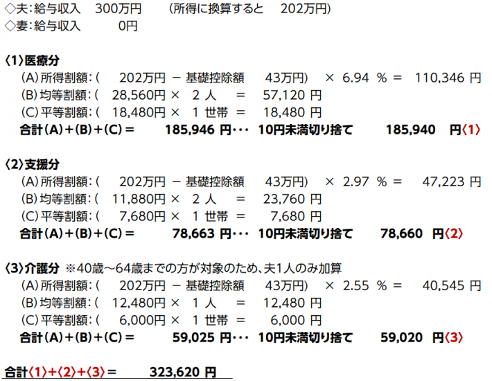 (例)2人世帯