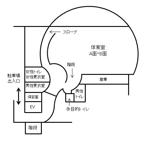 案内図・地下2階