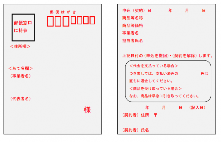 クーリング・オフはがき（例）