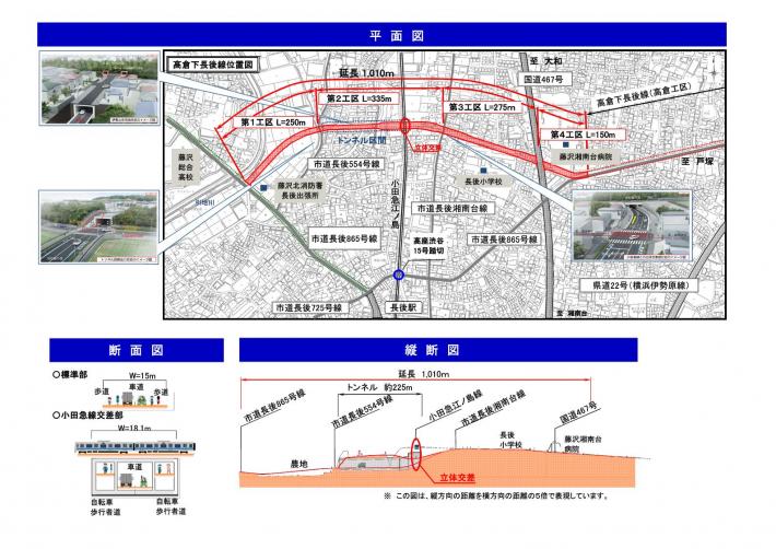 市道147号線事業計画図面